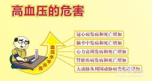 針灸也可以治療高血壓，你不知道就OUT了！
