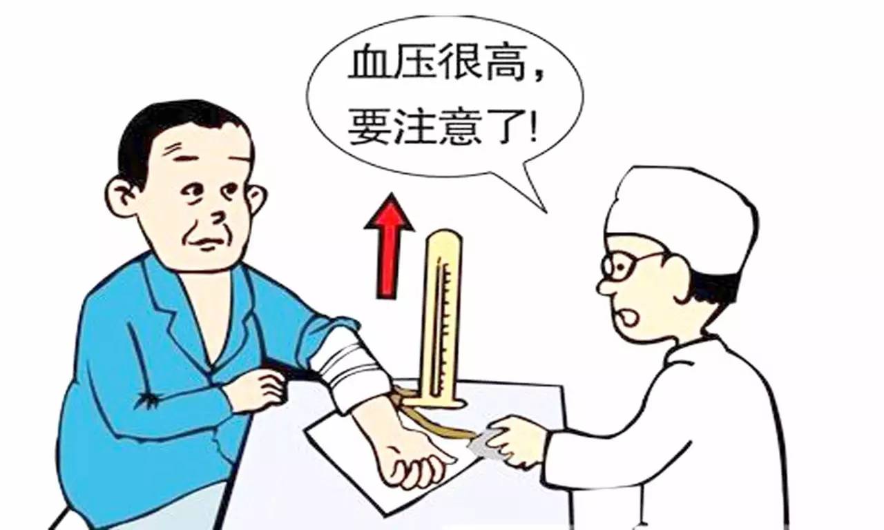 您對(duì)高血壓了解多少，一起看下吧！