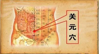 關元穴.jpg